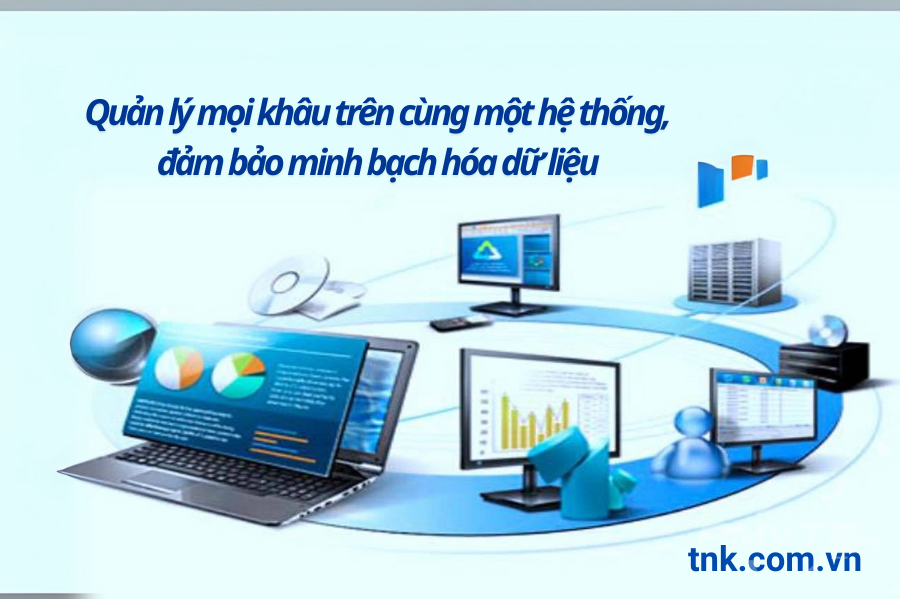Quản lý mọi khâu trên cùng một hệ thống